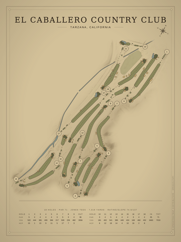 El Caballero Country Club Course Map poster