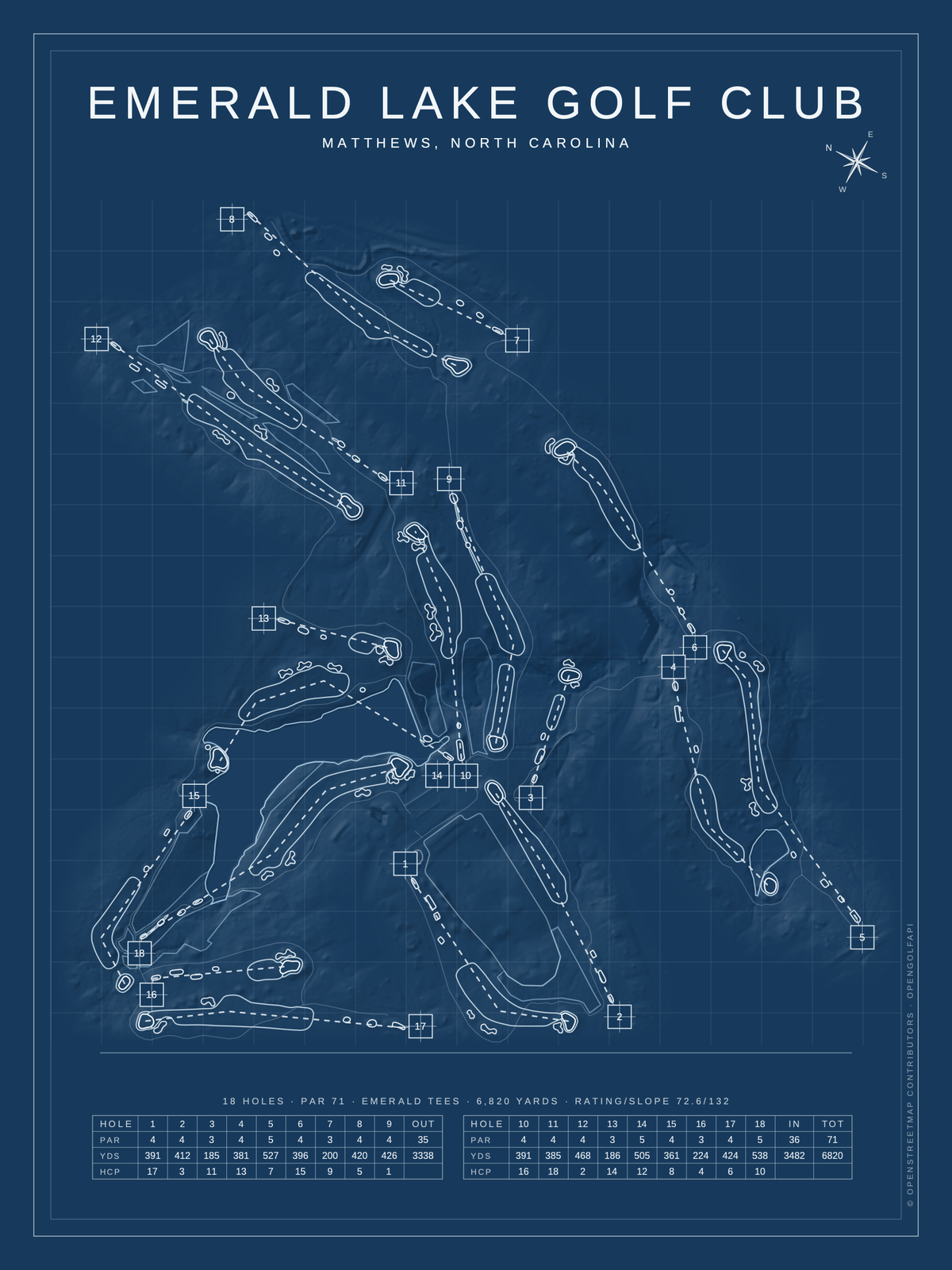 Emerald Lake Golf Club course map poster, Blueprint style, 12×16 / 18×24