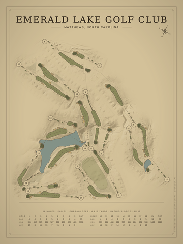Emerald Lake Golf Club Course Map poster