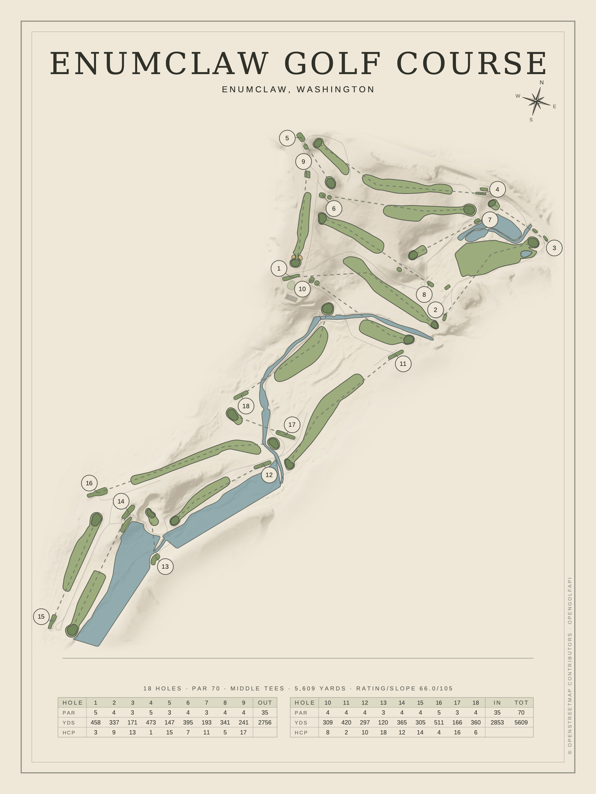 Enumclaw Golf Course map poster, Classic style, 12×16 / 18×24
