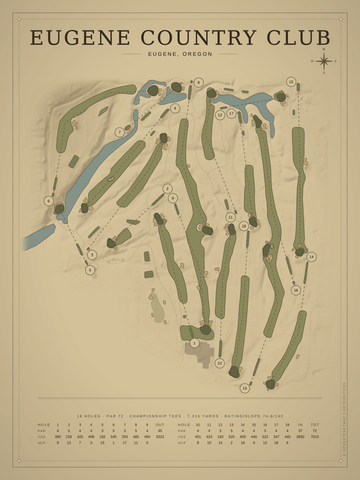 Eugene Country Club Course Map poster