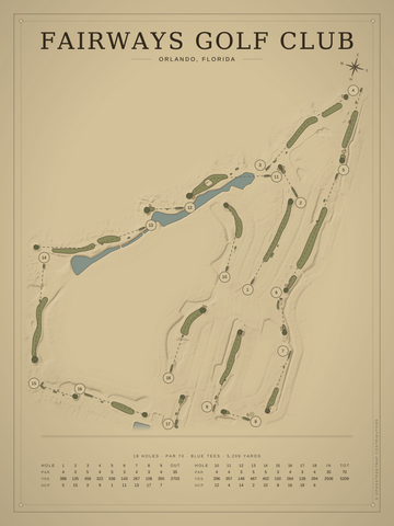 Fairways Golf Club Course Map poster