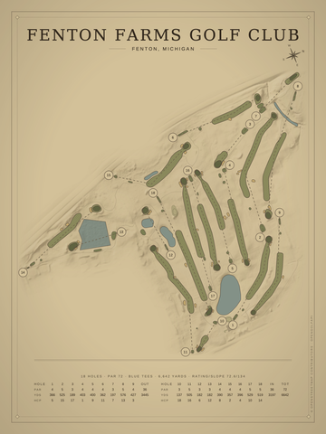 Fenton Farms Golf Club Course Map poster