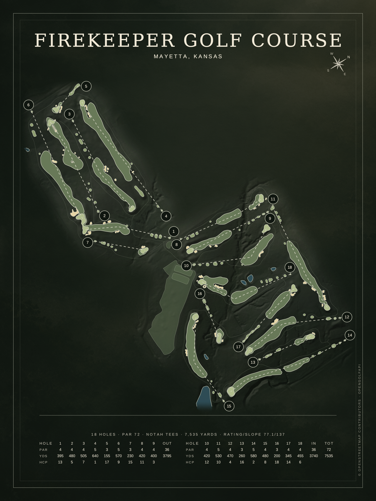 Firekeeper Golf Course map poster, Architectural style, 12×16 / 18×24