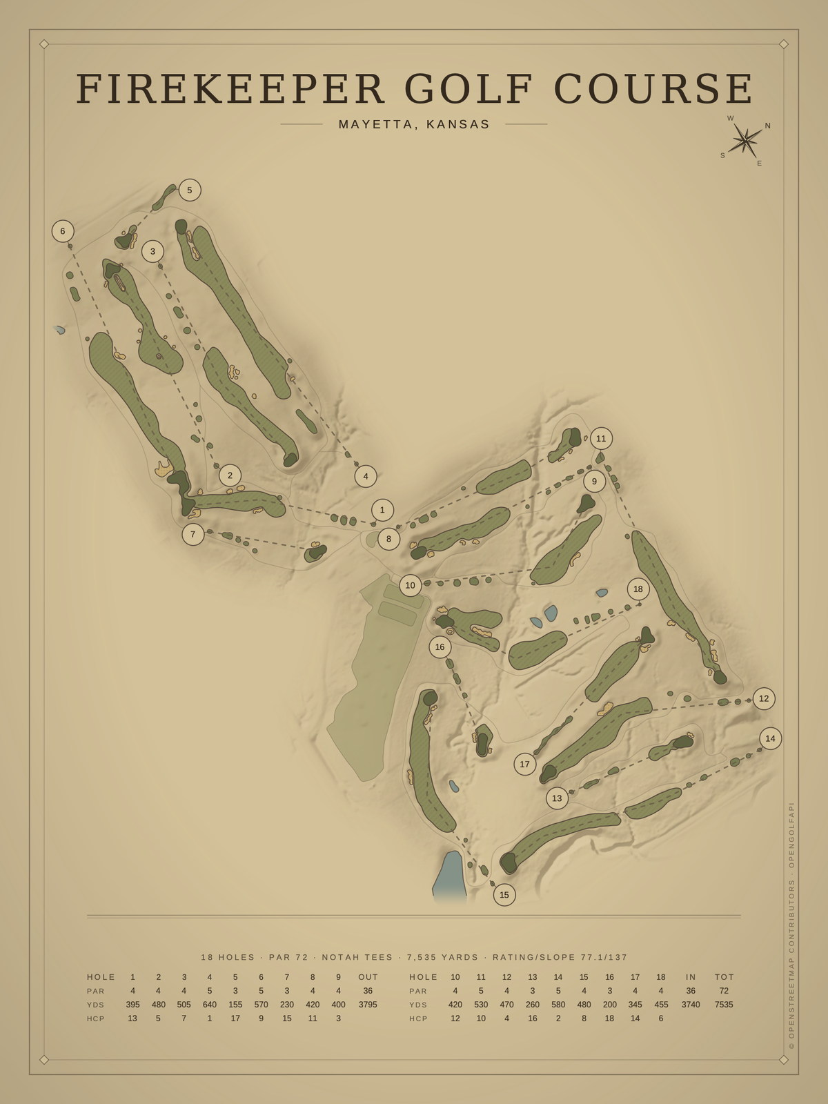 Firekeeper Golf Course map poster, Vintage style, 12×16 / 18×24