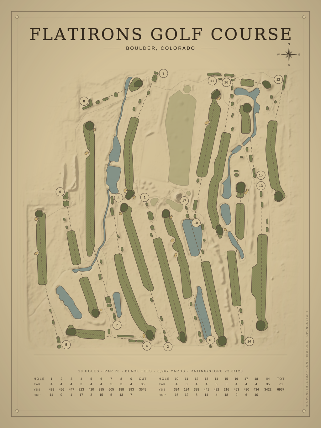 Flatirons Golf Course map poster, Vintage style, 12×16 / 18×24