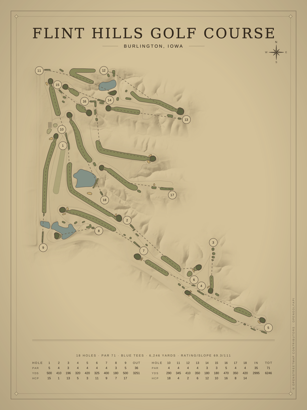 Flint Hills Golf Course map poster, Vintage style, 12×16 / 18×24