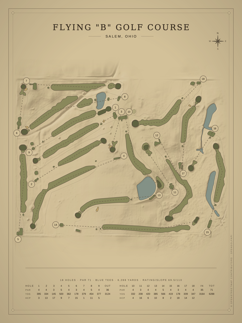 Flying "B" Golf Course map poster, Vintage style, 12×16 / 18×24