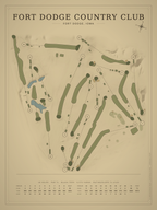 Fort Dodge Country Club course map poster, Vintage style, 12×16 / 18×24