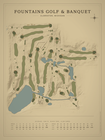 Fountains Golf & Banquet Course Map poster