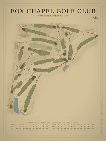 Fox Chapel Golf Club Course Map poster