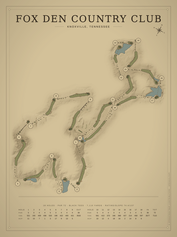 Fox Den Country Club Course Map poster