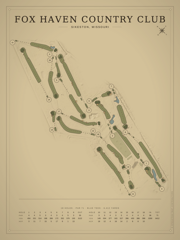 Fox Haven Country Club Course Map poster