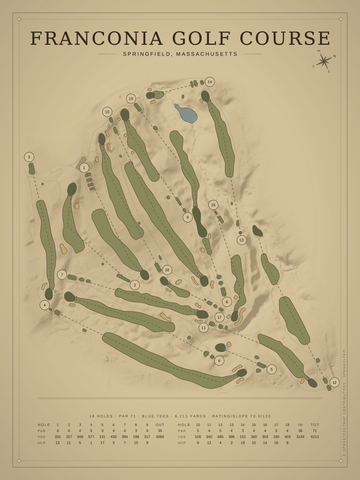 Franconia Golf Course Map poster