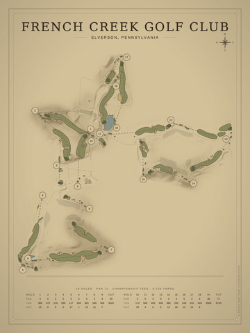 French Creek Golf Club Course Map poster