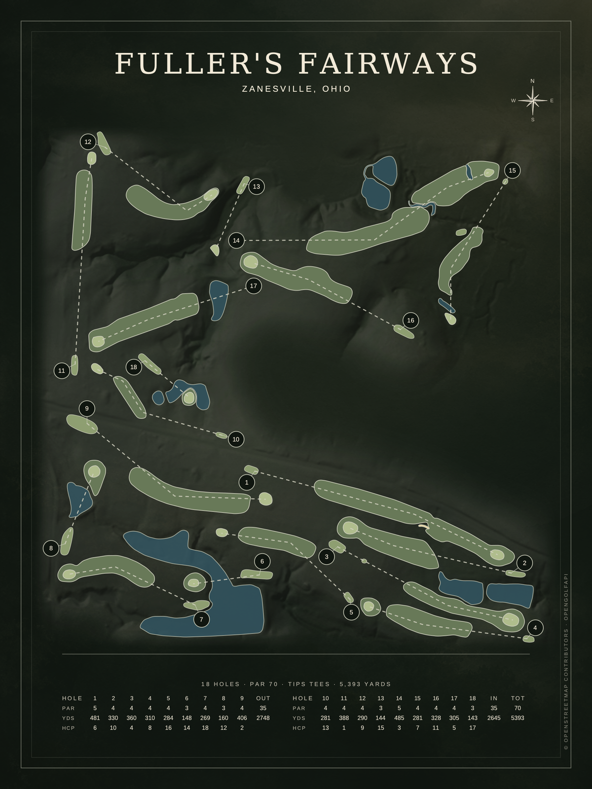 Fuller's Fairways course map poster, Architectural style, 12×16 / 18×24