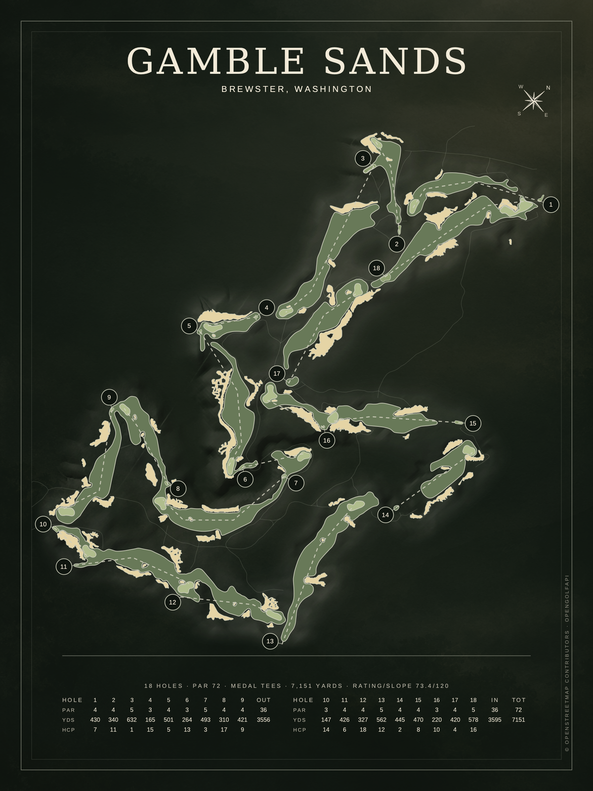 Gamble Sands course map poster, Architectural style, 12×16 / 18×24