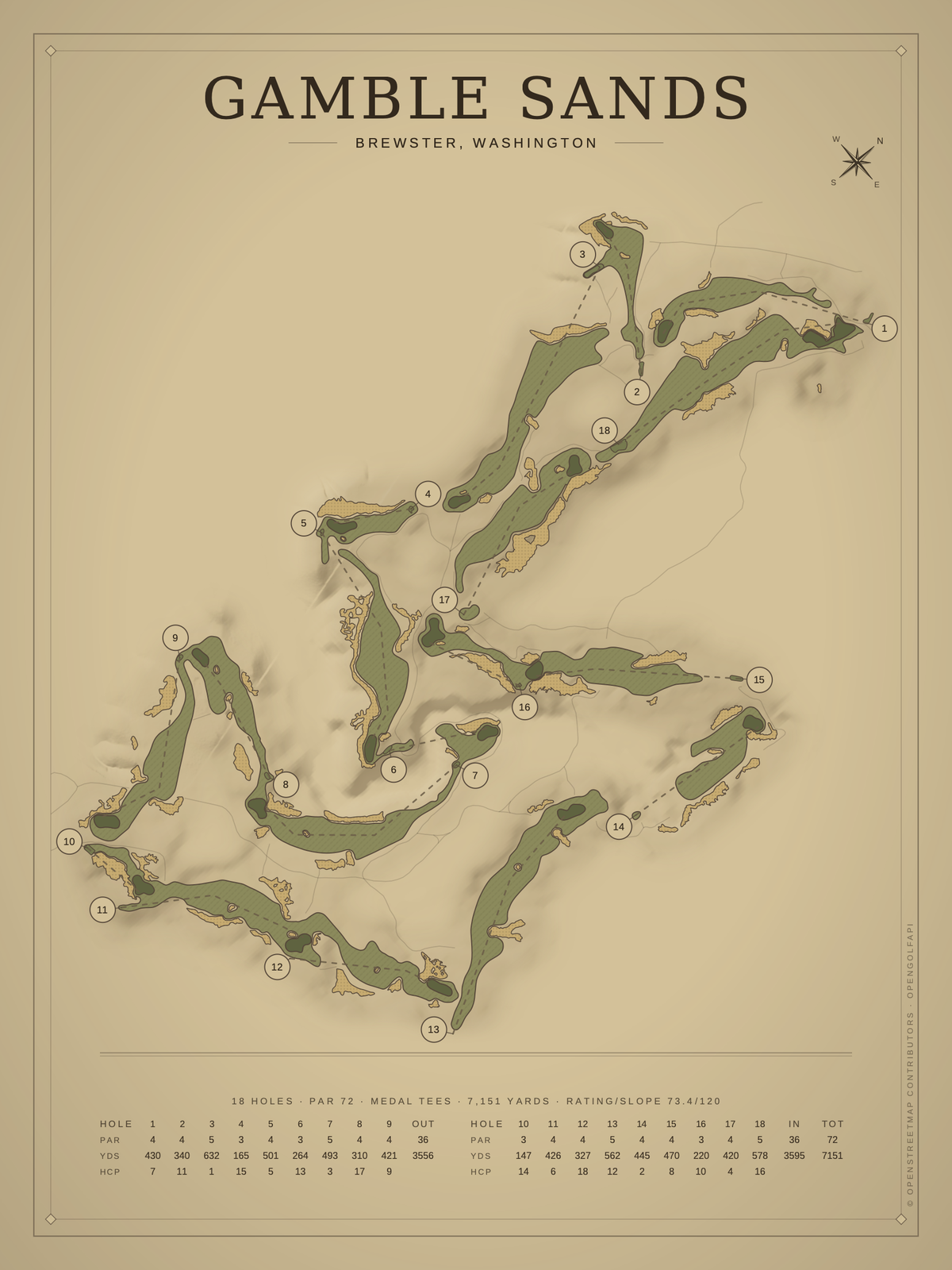 Gamble Sands course map poster, Vintage style, 12×16 / 18×24