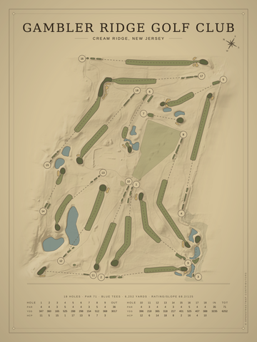 Gambler Ridge Golf Club Course Map poster