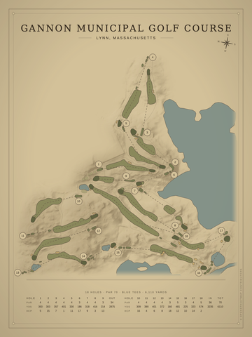 Gannon Municipal Golf Course Map poster
