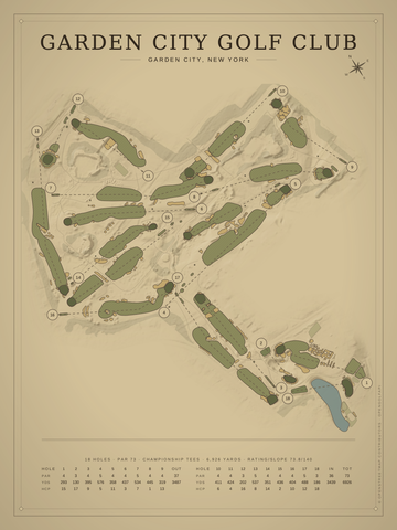 Garden City Golf Club Course Map poster