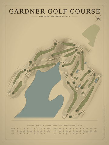 Gardner Golf Course (Massachusetts) Course Map poster