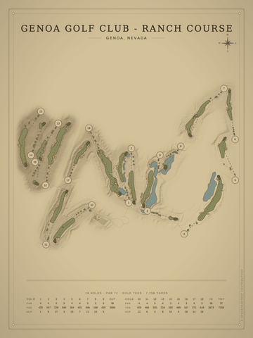 Genoa Golf Club - Ranch Course Map poster