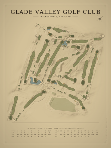 Glade Valley Golf Club Course Map poster