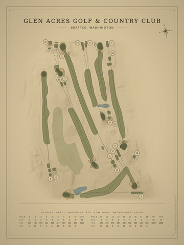 Glen Acres Golf & Country Club Course Map poster