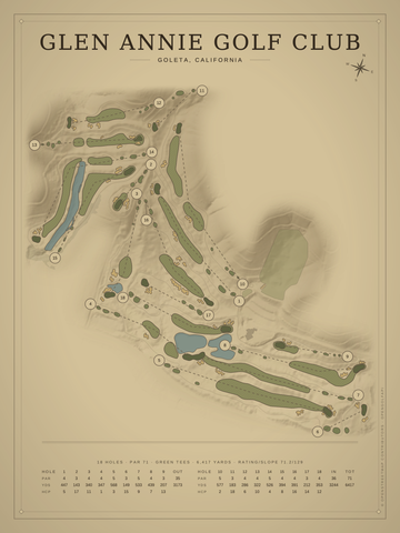Glen Annie Golf Club Course Map poster