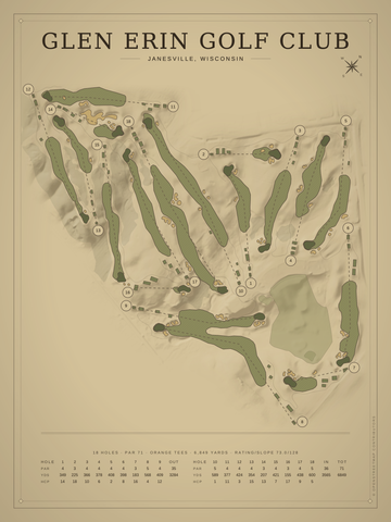Glen Erin Golf Club Course Map poster
