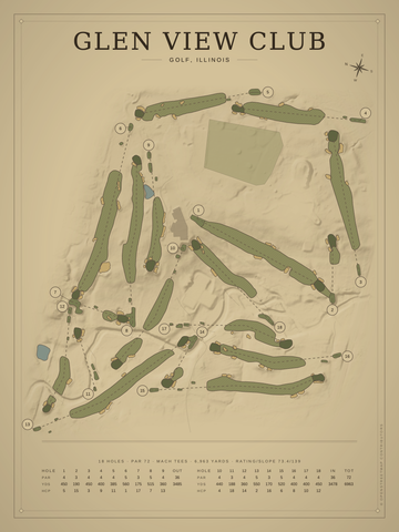 Glen View Club Course Map poster