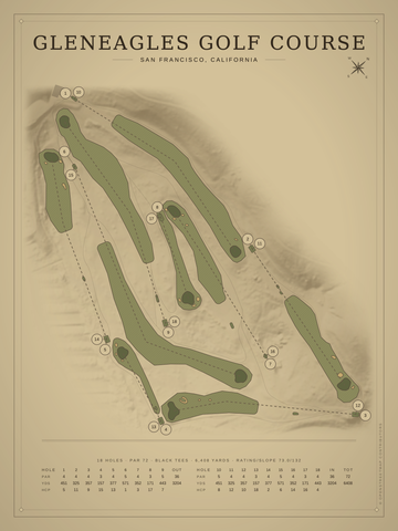 Gleneagles Golf Course Map poster