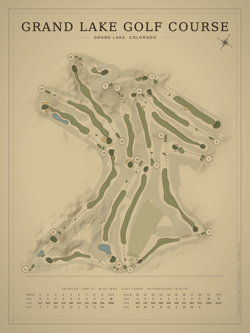 Grand Lake Golf Course Map poster