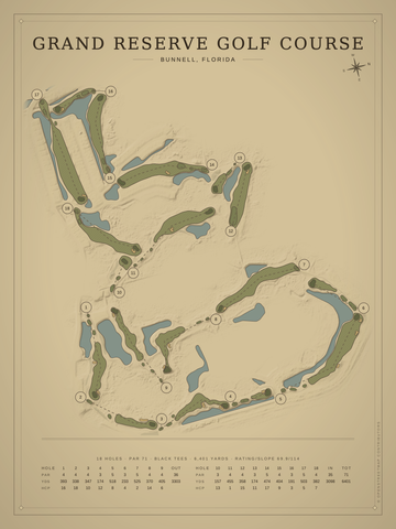 Grand Reserve Golf Course Map poster
