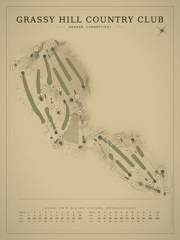 Grassy Hill Country Club Course Map poster