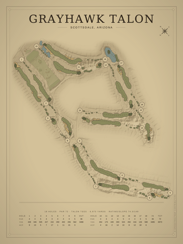 Grayhawk Talon Course Map poster