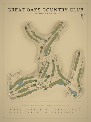 Great Oaks Country Club Course Map poster