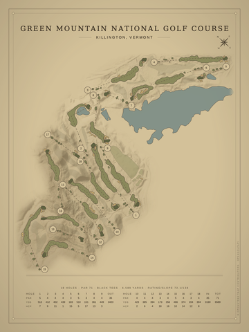 Green Mountain National Golf Course Map poster