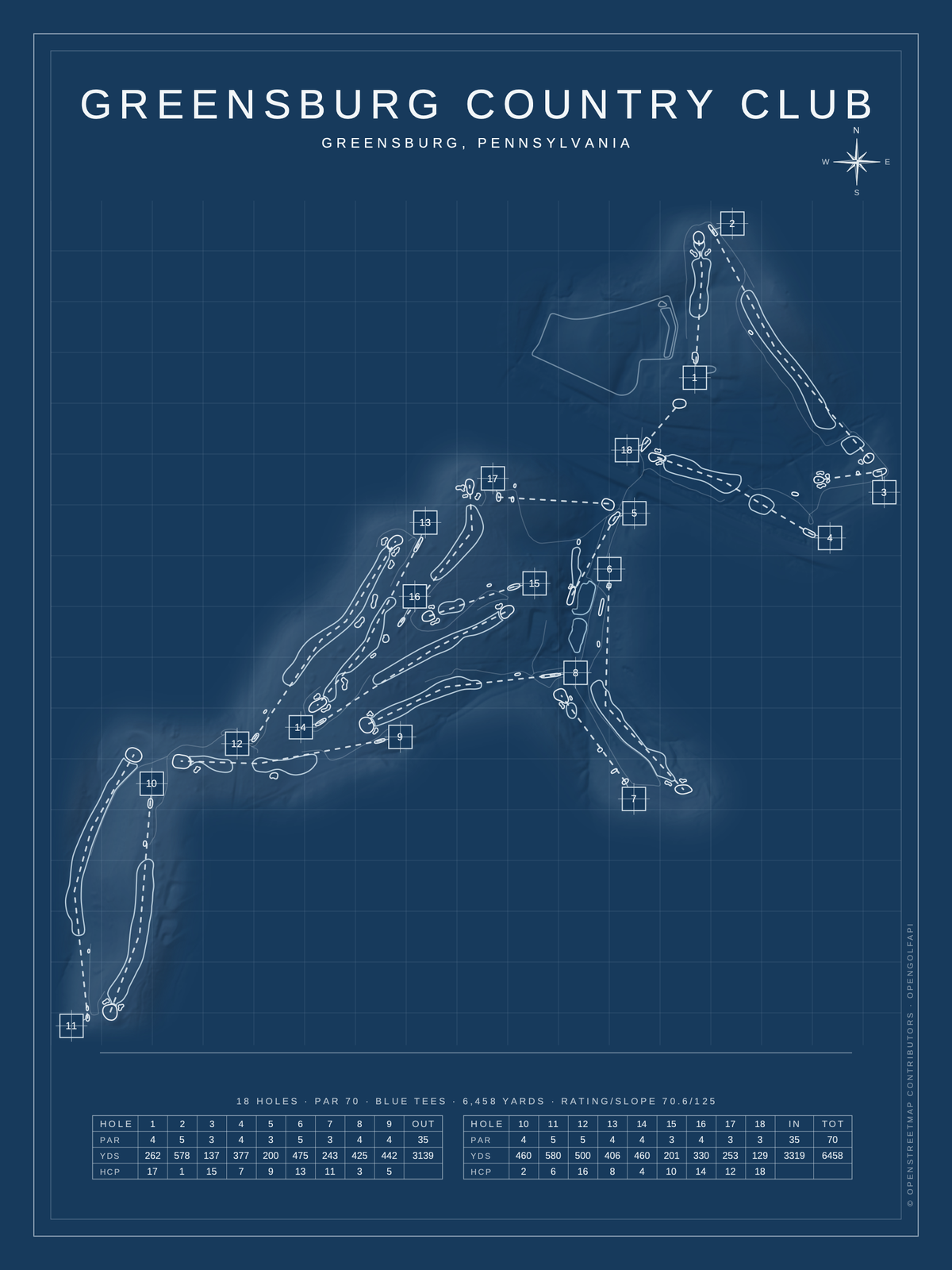 Greensburg Country Club course map poster, Blueprint style, 12×16 / 18×24