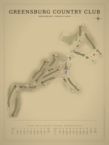 Greensburg Country Club Course Map poster