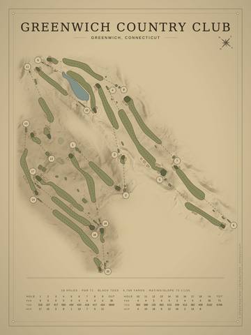 Greenwich Country Club Course Map poster