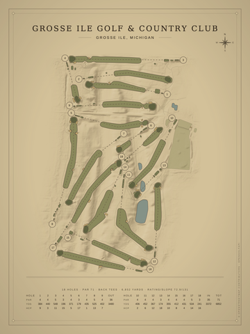 Grosse Ile Golf & Country Club Course Map poster
