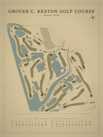 Grover C. Keaton Golf Course Map poster