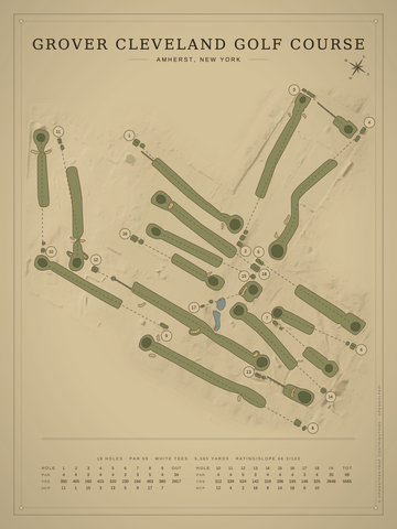 Grover Cleveland Golf Course Map poster