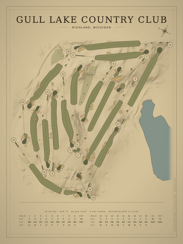 Gull Lake Country Club Course Map poster