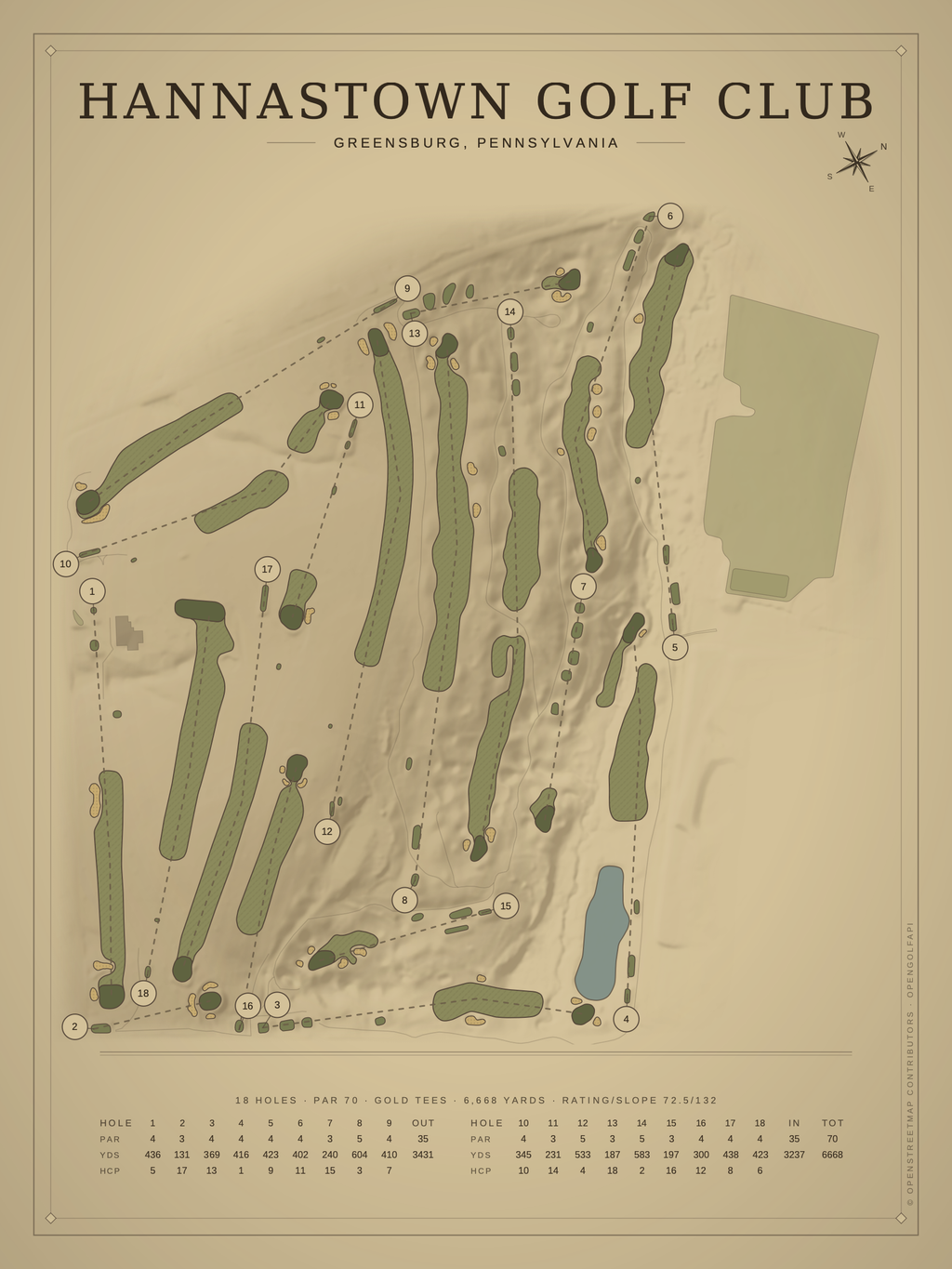 Hannastown Golf Club course map poster, Vintage style, 12×16 / 18×24