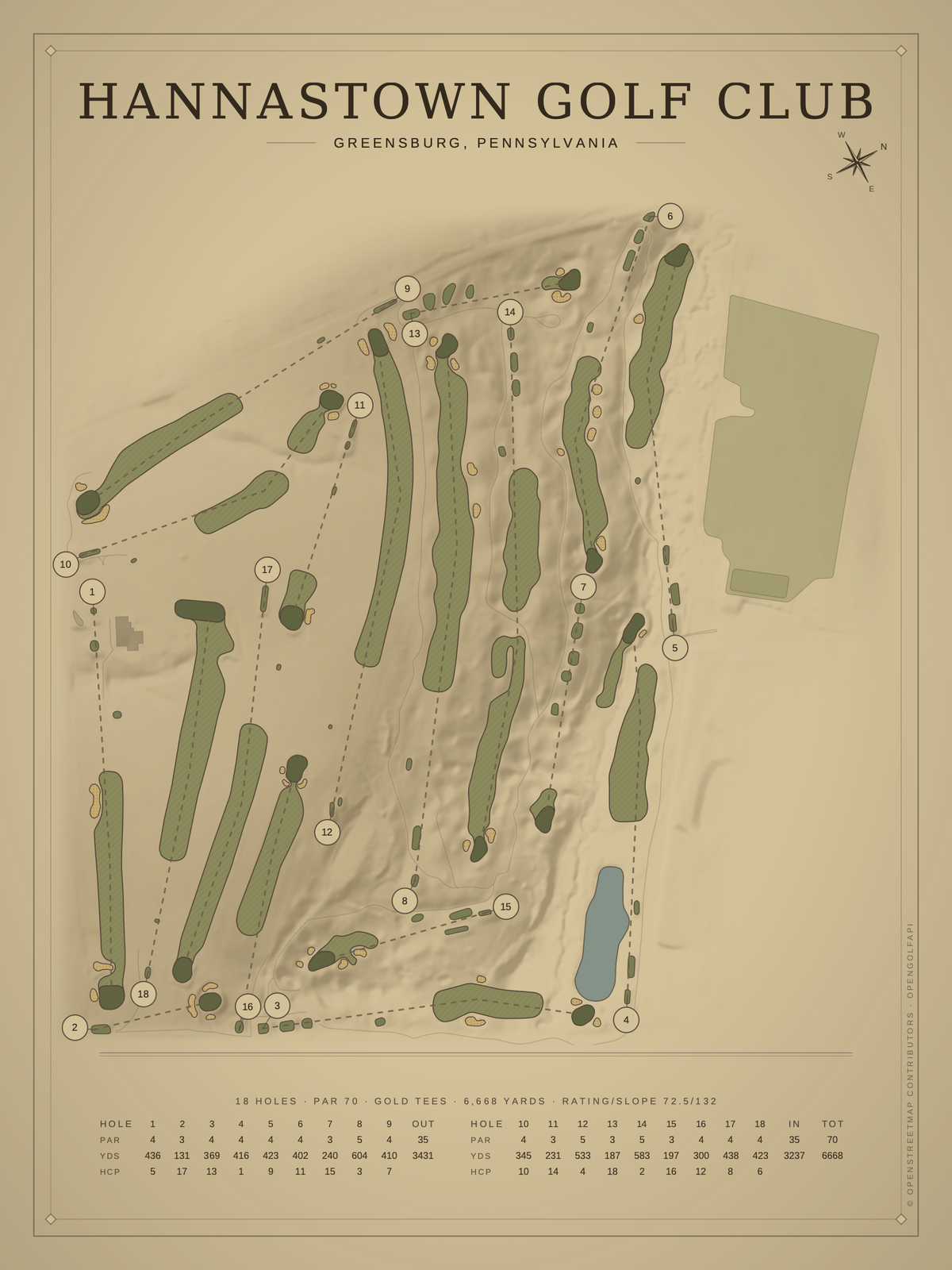 Hannastown Golf Club course map poster, Vintage style, 12×16 / 18×24