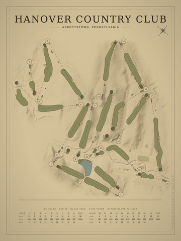 Hanover Country Club Course Map poster