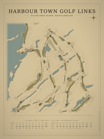 Harbour Town Golf Links Course Map poster